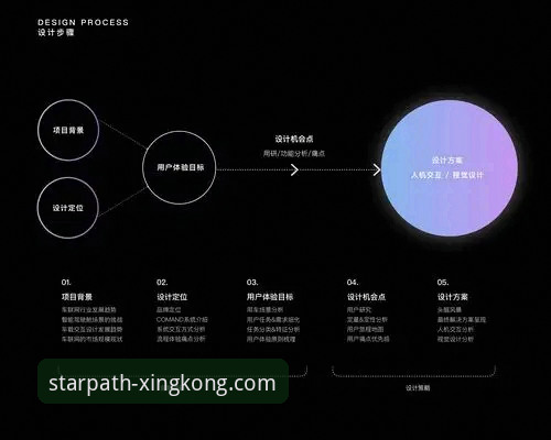 揭秘：星空入口安卓版下载背后的技术真相与用户体验深度评测