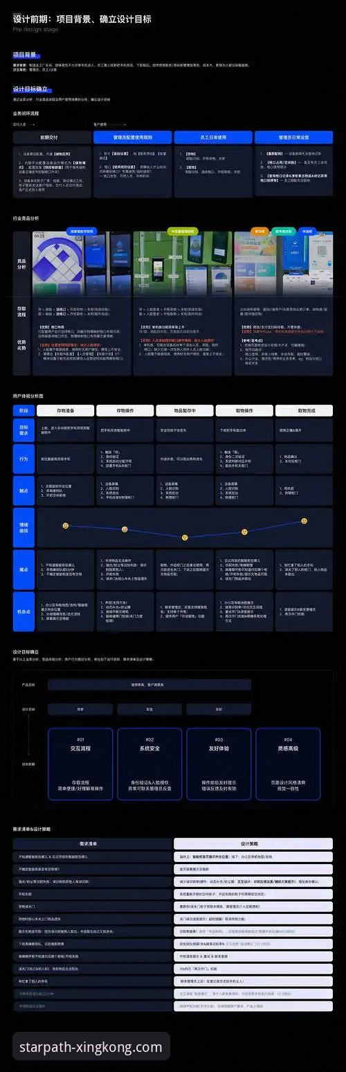 星空入口客户端官方下载 星空入口客户端官方下载详解:从技术角度评测安装与使用体验